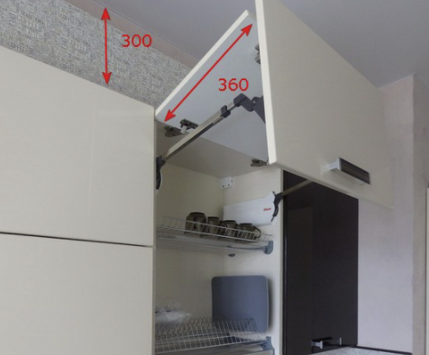 Blum Aventos pakėlimo mechanizmai